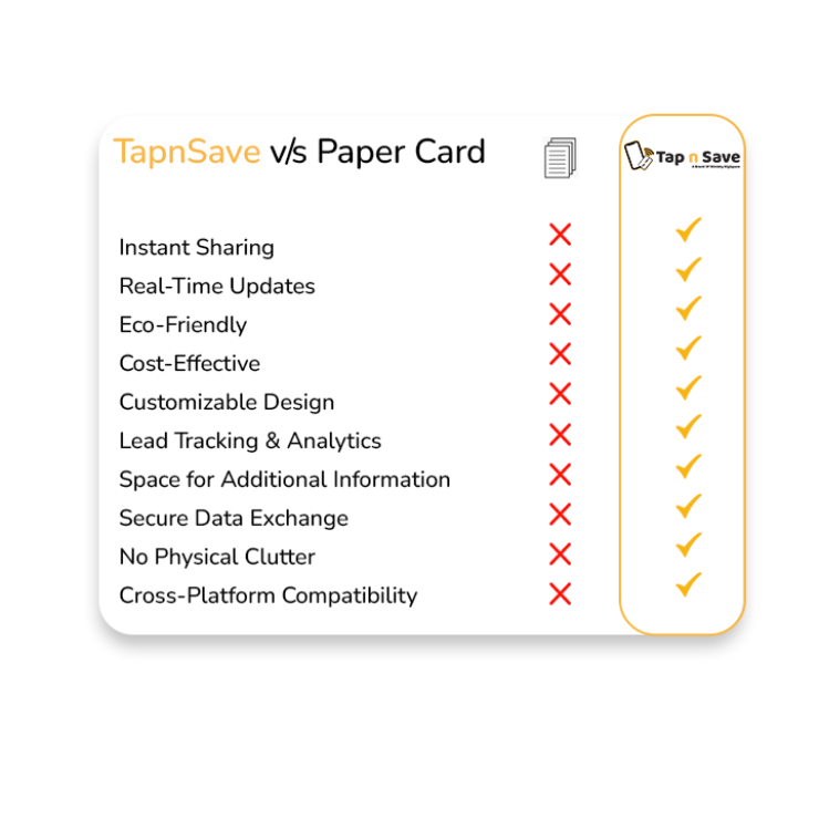 Custom PVC NFC Card for Easy Digital Information Sharing #TD0014