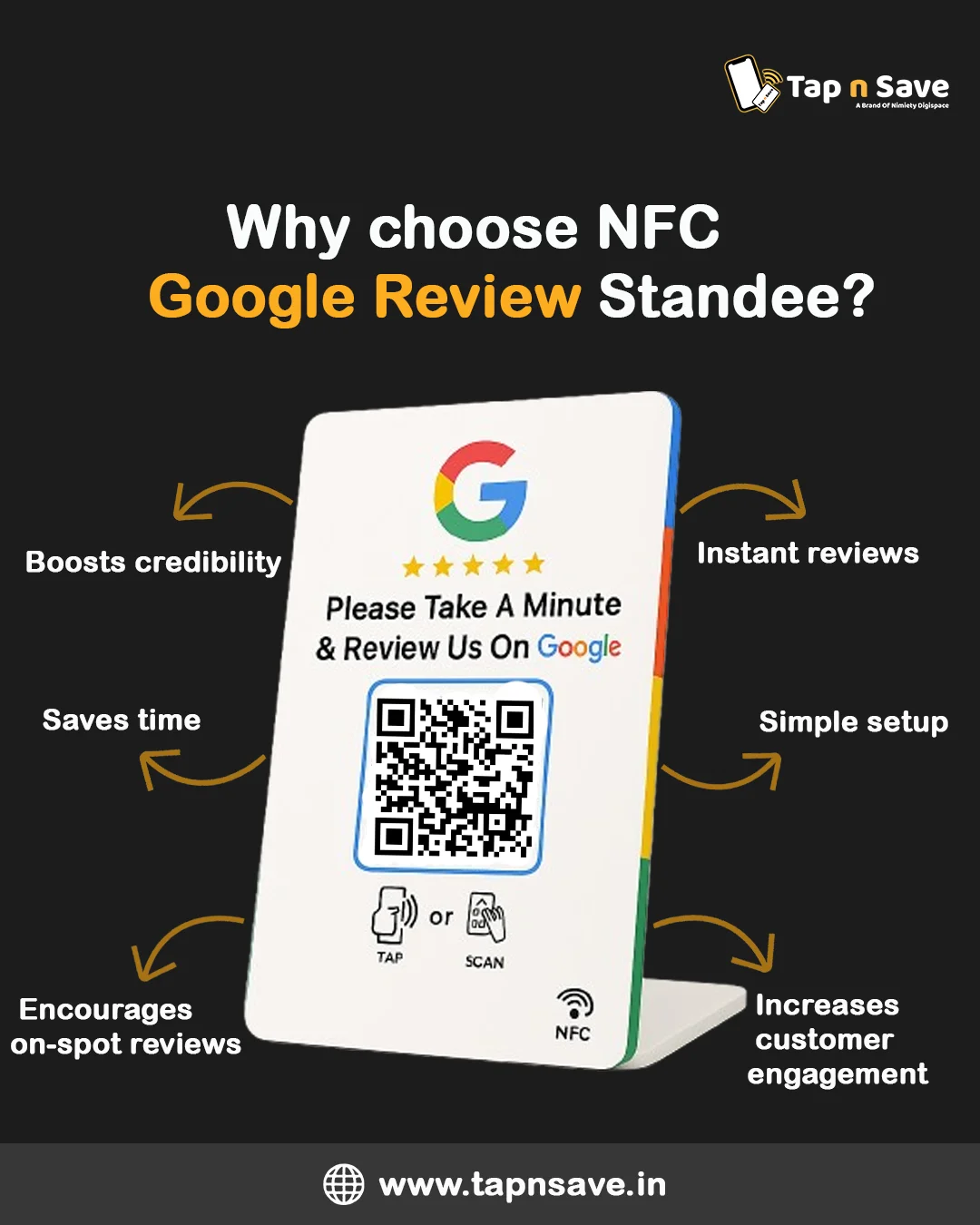 Google Review NFC Display Standee – Contactless Review & Rating Collection Tool -011(4"x6")